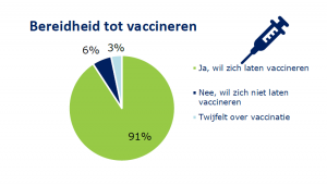 Nieuws afbeelding