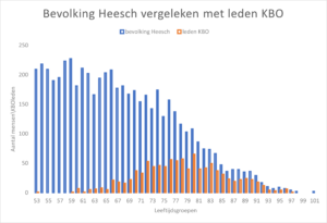 Nieuws afbeelding